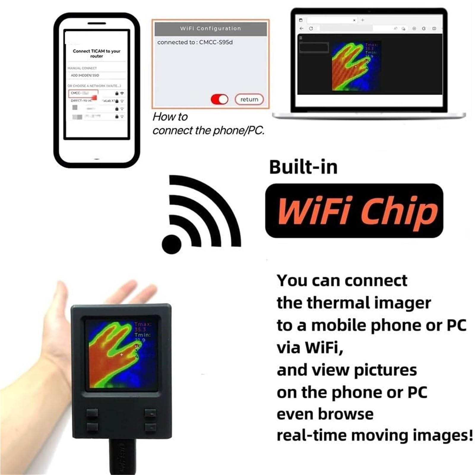 Cámara Termográfica, Cámara Termográfica 2PCS Con Sensor Infrarrojo WiFi Portátil IR