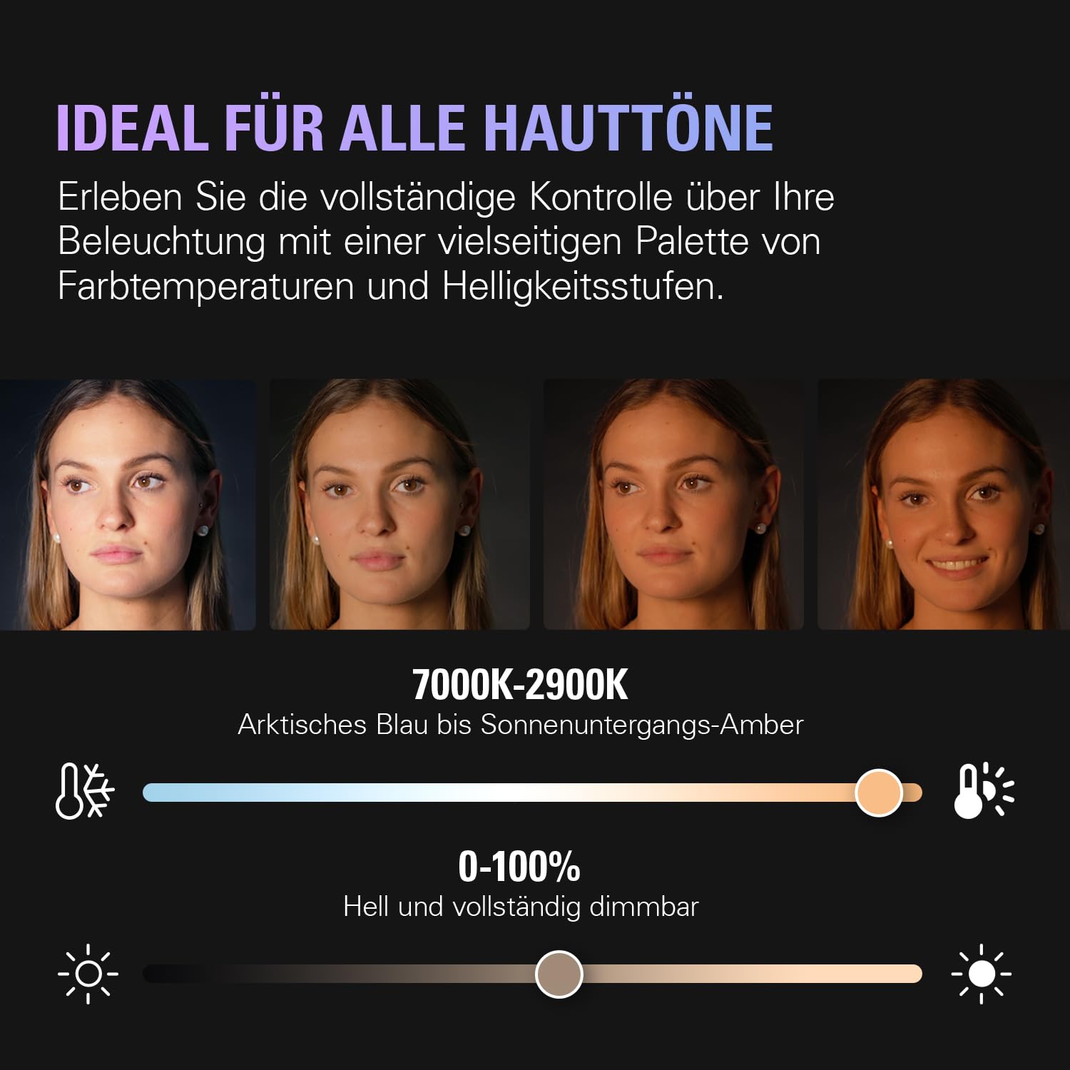 Elgato Key Light, professionelle Studioleuchte, 2800 Lumen