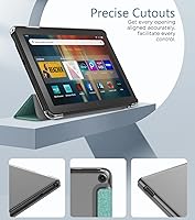 Vista 4 de MoKo Funda para tablet Yaxa Kindle Fire HD 8 y 8 Plus (12/10ª generación, 2024/2022/2020) de 8 pulgadas, funda de piel sintética con triple