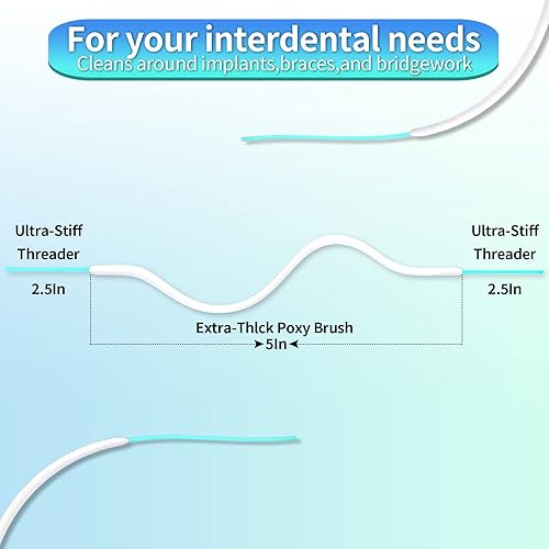 Miniatura 3 de Hilo de esponja fácil de usar para la limpieza de implantes puentes con extremos de plástico rígido e hilo de esponja higiene bucal (2)