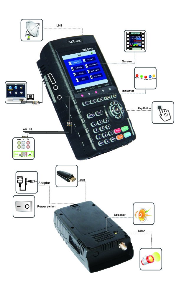 Digital 3.5" LCD Satellite Finder Satellite Meter Detector WS-6916 DVB-S/S2 Compliant Terrestrial Signal Meter Receiver 950～2150MHz -65～-25dBm DISEQC 1.0/1.1/1.2,0/22khz Video Audio Encoding