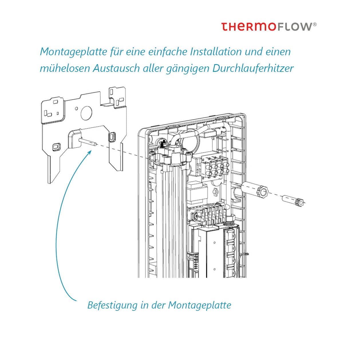 Thermoflow Hydrex18 hydraulischer Durchlauferhitzer druckfest / 18 kW / 400 V/Warmwasserbereiter bis 55 °C/G 1/2“ Anschluss / 10 L/min/für Waschtisch, Bad oder Küche / HYDREX18