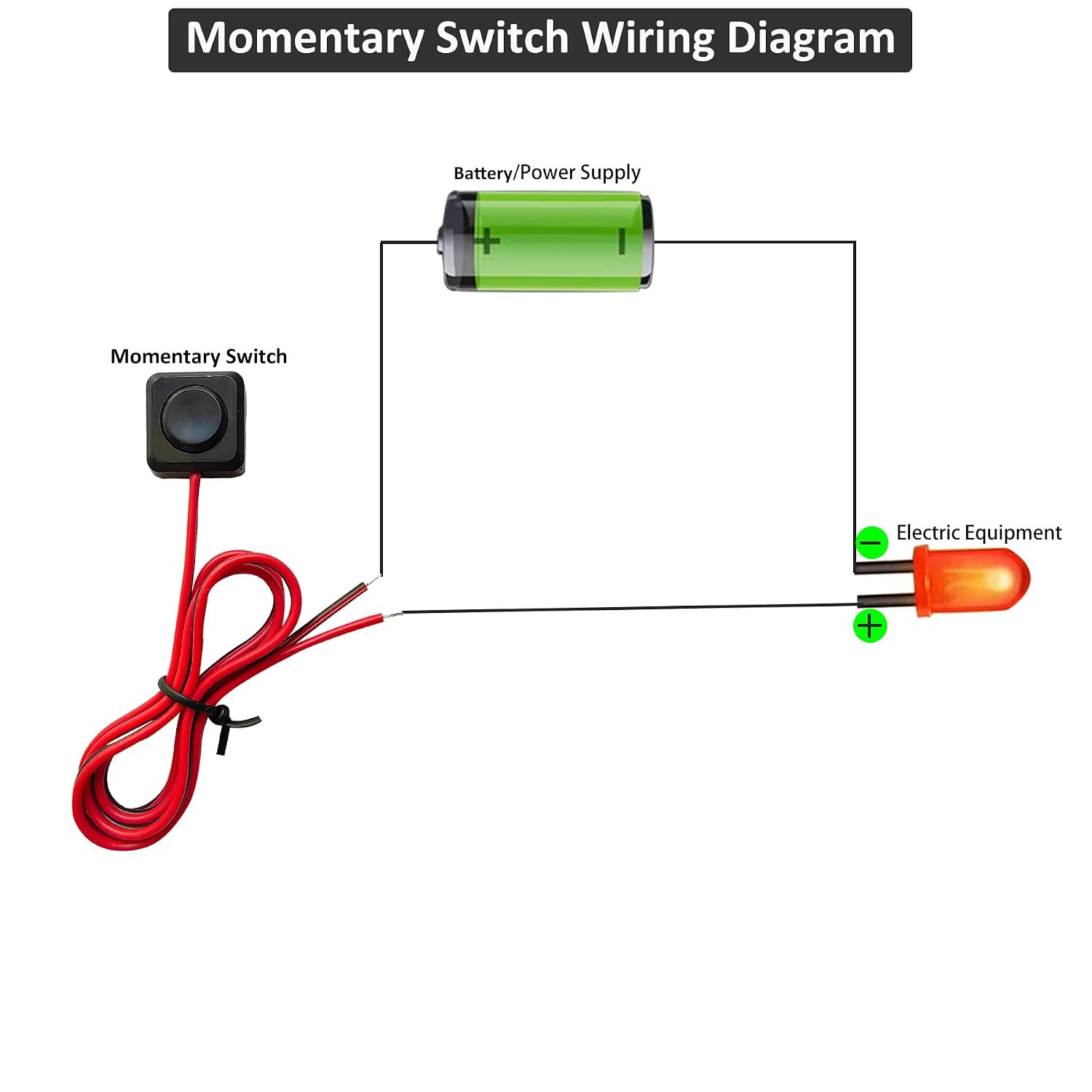 [10-Pack] Mini Momentary Push Button Switch 12V 0.5A Small Momentary Switch, 20 Inch Prewired Surface Mount Momentary Pushbutton Switches with Cover, Double-Sided Tape No Drilling Requried