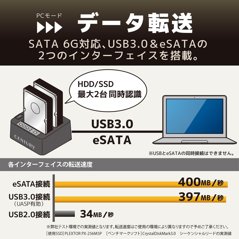 Amazon.co.jp: センチュリー HDDケース 裸族のお立ち台 DJ
