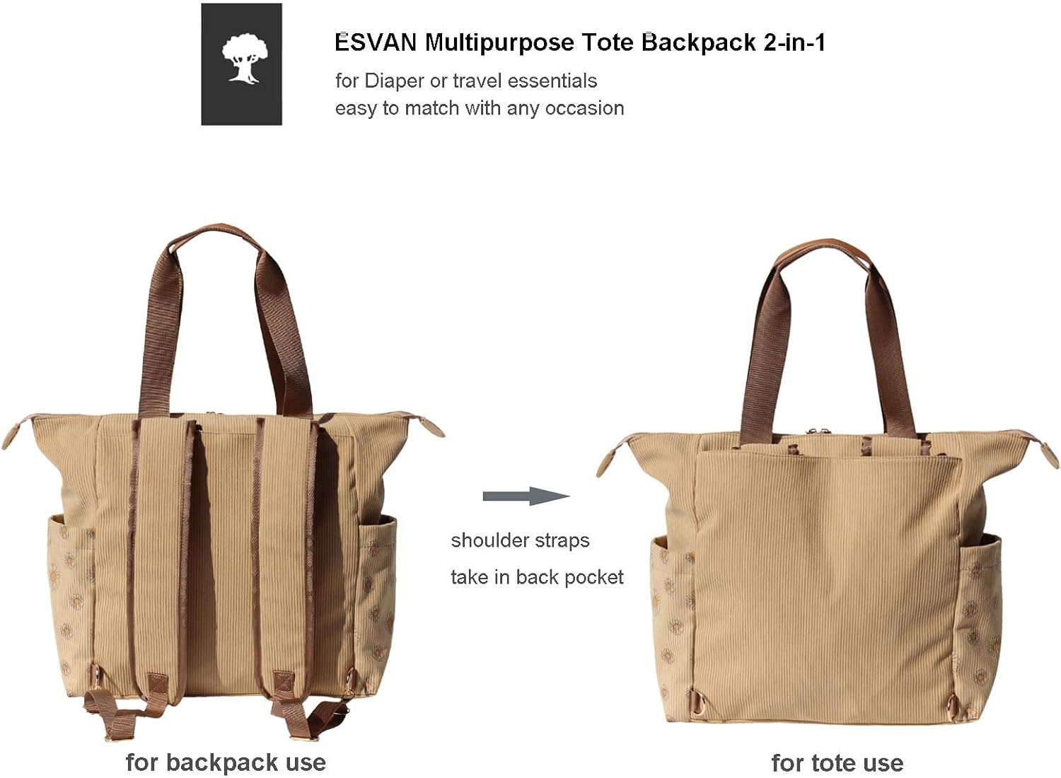 ESVAN Diaper Tote Bag Totepack Backpack 2 in 1 for Women Multifunctional Large Capacity with Insulated Pockets Travel | Multifunctional, Travel