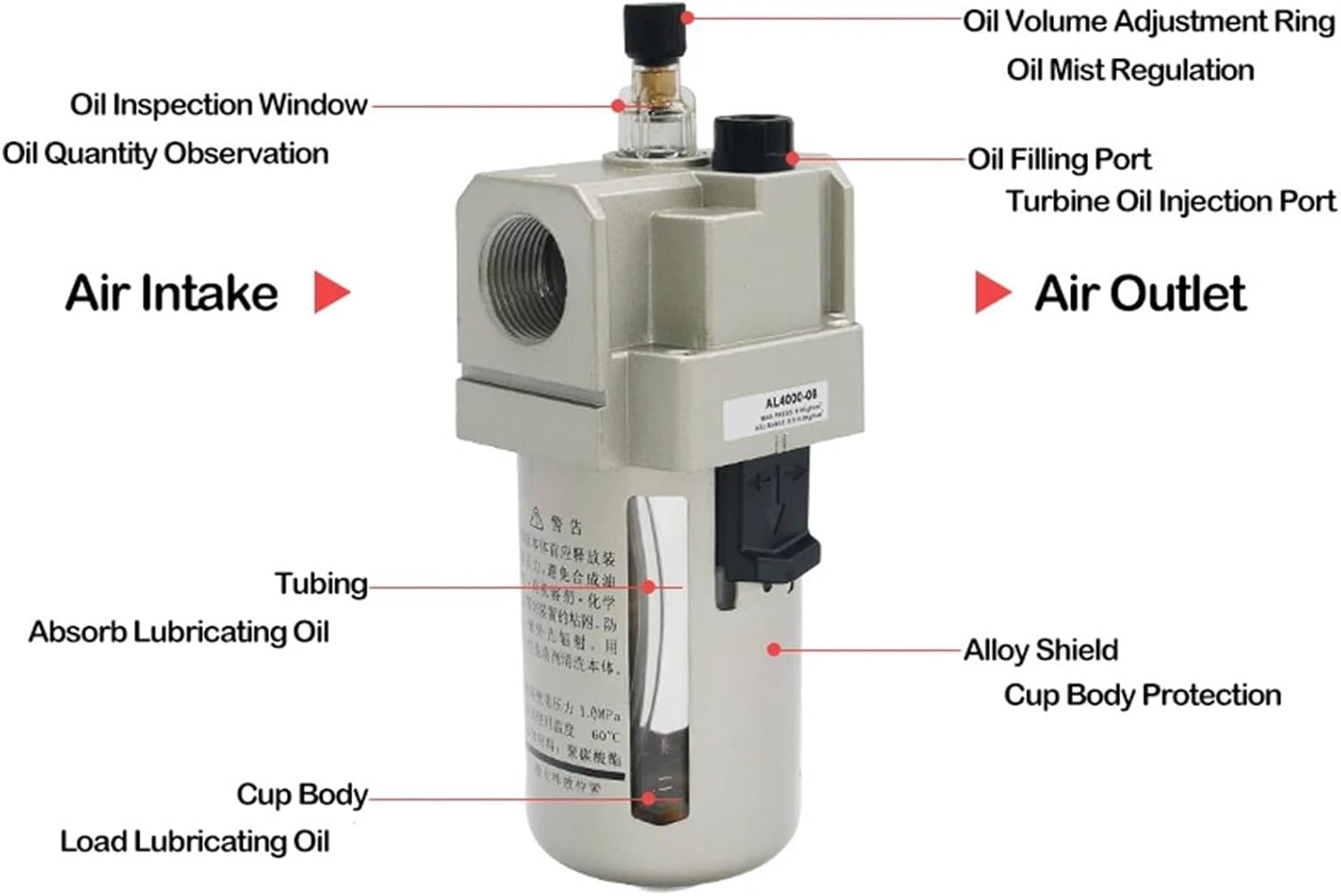 1Pcs AL3000-03 Pneumatic Lubricator Air Treatment Units 3/8" BSPT AL 3000 Series 1700L/Min Atomized