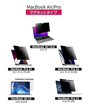 Amazon | LOE(ロエ) 覗き見防止 macbook air 13.6 保護フィルム