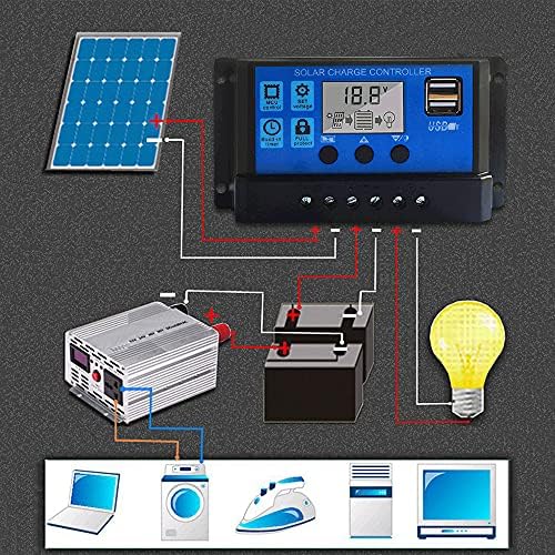 Sazoley 10A Solar Şarj Kontrol Cihazı, Yükseltilmiş Güneş Paneli USB Bağlantı Noktası Güneş Paneli Pili Akıllı Regülatör, Çok Fonksiyonlu Ayarlanabilir LCD Ekran Sokak Işık Kontrolörü(Blue10A) - - Görsel 6