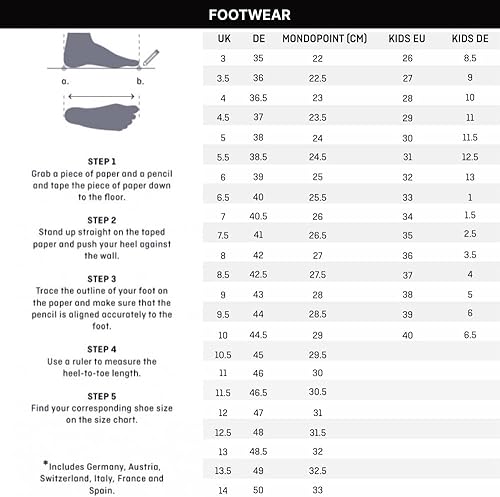 Miniatura 11 de Salewa MS Condor EVO GTX M Botas de montañismo para hombre
