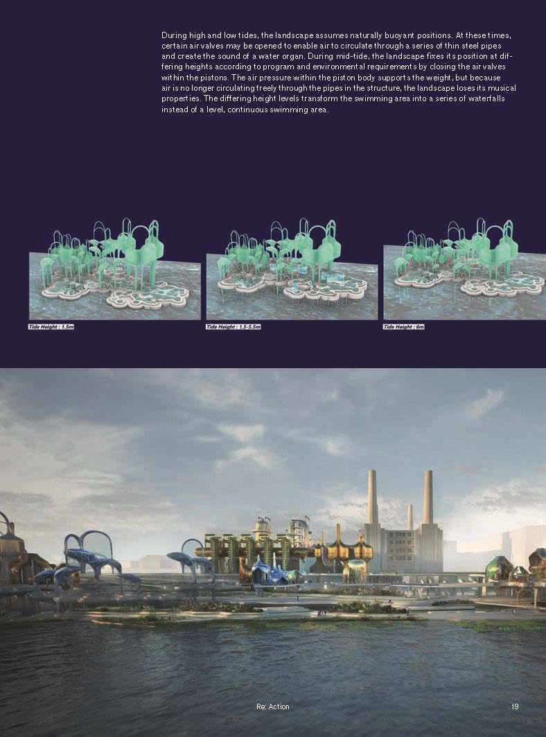 Re: Action: Urban Resilience, Sustainable Growth, and the Vitality of Cities and Ecosystems in the Post-Information Age (Edition Angewandte)