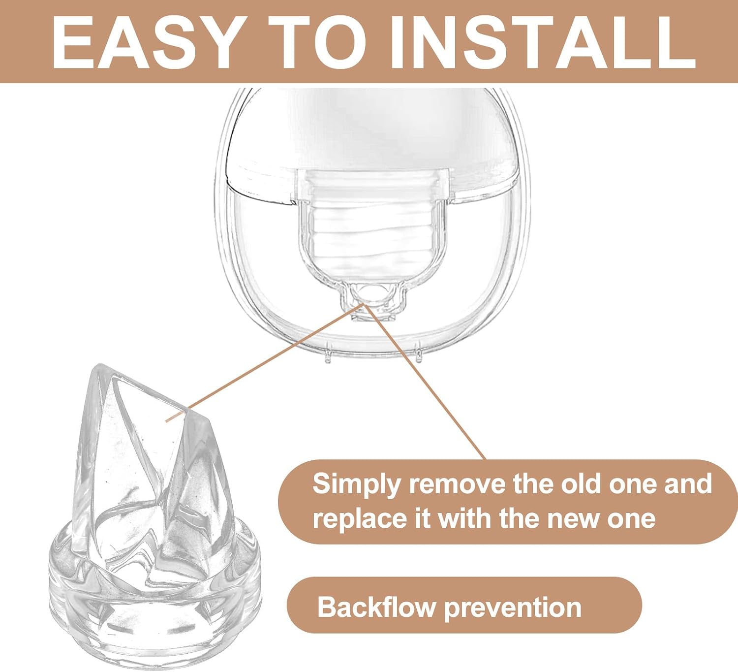 8pcs Replacement Valves & 8pcs Spout Caps for Eufy Wearable Breast Pump E10/S1/S1 Pro, Soft Silicone Dustproof Breast Pump Parts