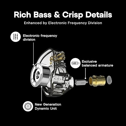 Miniatura 4 de Linsoul KZ ZSN Pro - Auriculares híbridos de metal de doble controlador 1BA + 1DD, monitor HiFi con Cable desmontable de 2 pines, panel de aleación