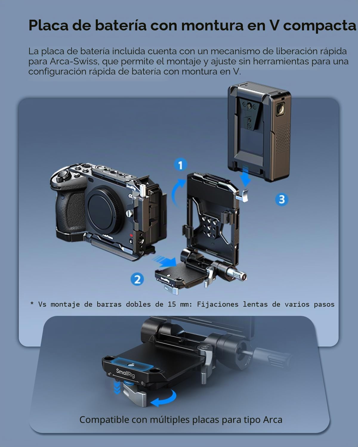 SMALLRIG Kit de Jaula para Sony FX3/FX30 con Placa de Batería V-Mount, Protector de Pantalla LCD, Asa Superior, Clip para HDMI y Riel NATO - 5823