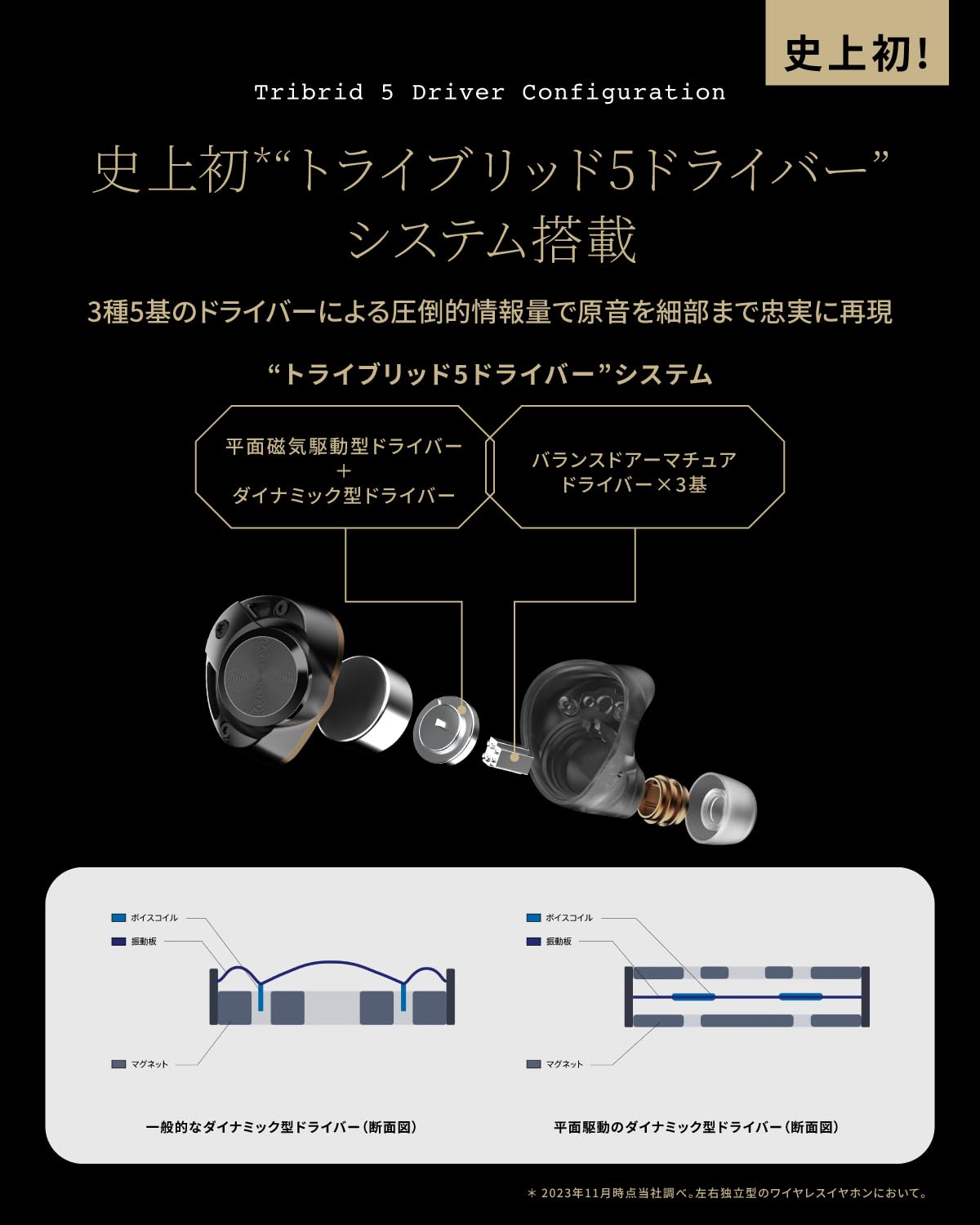 Amazon.co.jp: AVIOT TE-ZX1-PNK Piyahone 7 Hybrid Active