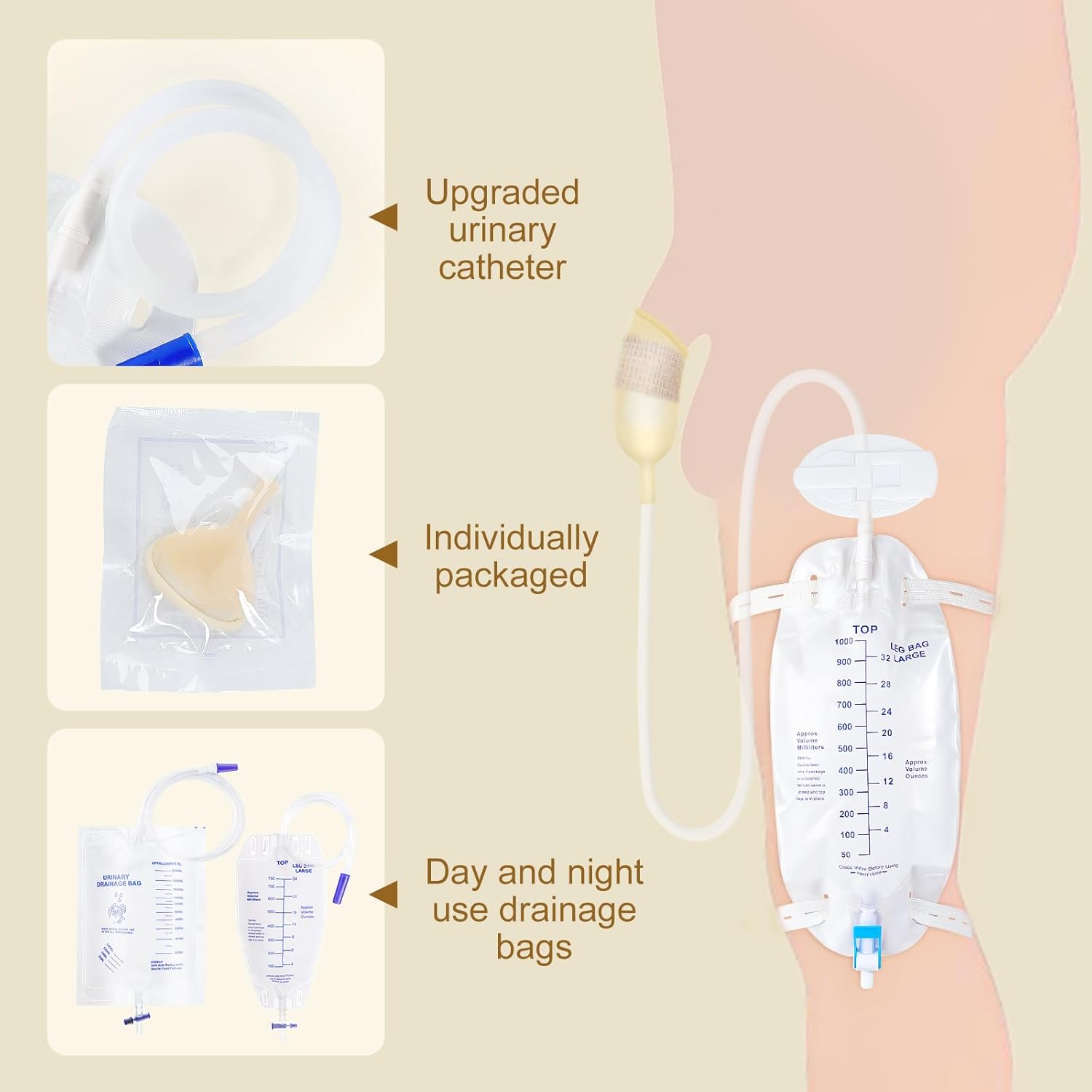 External Latex Condom Catheters Set with 20 Latex Catheter + 5 Self-Adhesive Wraps + 5 Stabilization Devices + 2*2000ml Urine Bags+1*1000ml Urine Bag + 1*1000ml Leg Bag+1*750ml Leg Bag(35mm/1.37inch)
