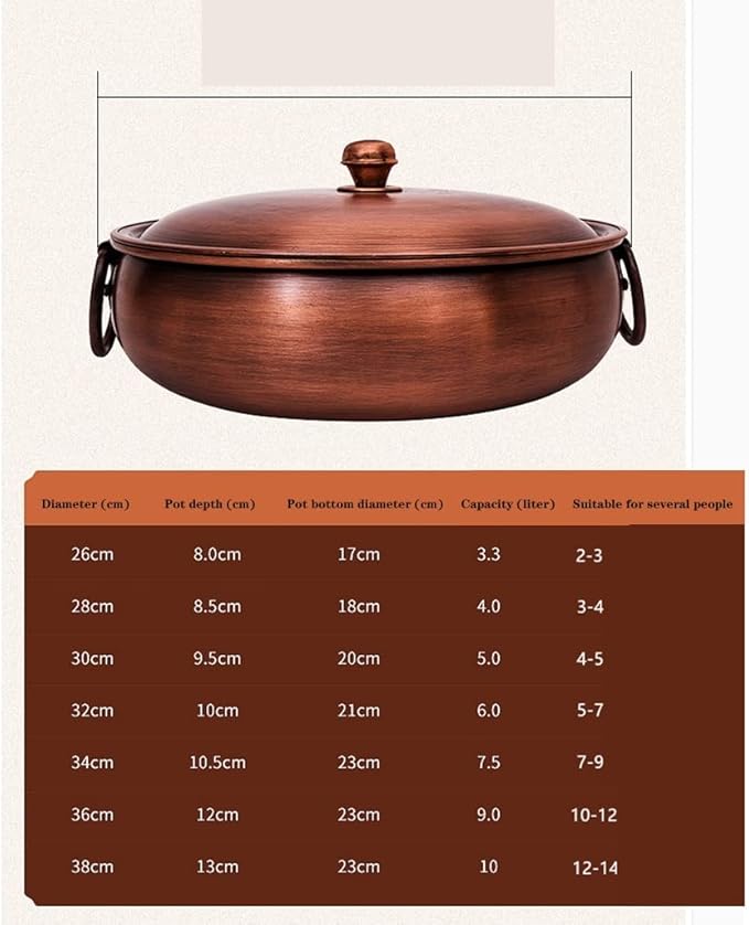 Olla de Cobre Extra Gruesa para Cocina de Inducción 26cm miniatura 6