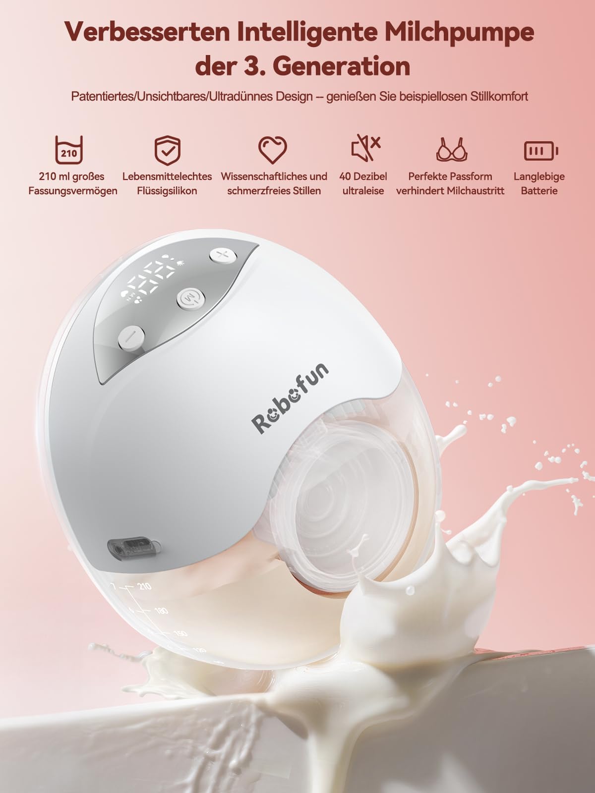Robofun 2er-Pack Milchpumpe Elektrisch Freihändig, Leise Doppelmilchpumpe, 4 Modi und 12 Saugstufen, Elektrische Milchpumpe Handsfreemit Staubschutzdeckel, Breast Pump Electric,19mm/21mm/24mm Flansch