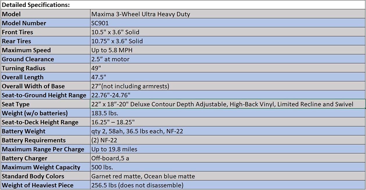 Table of detailed specifications for the Maxima 3-Wheel Ultra Heavy Duty scooter, including dimensions, tire sizes, and battery requirements.