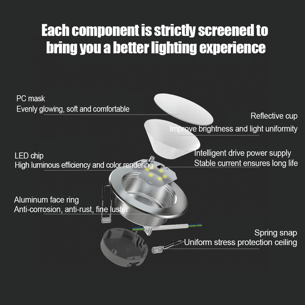 3 Pack LED Downlight, Recessed Lighting, Daylight Retrofit Downlight Aluminum Baffle Trim 4W, 5W, 9W, 12W Ultra-Thin Round Aluminum Panel Light in Chrome Finish