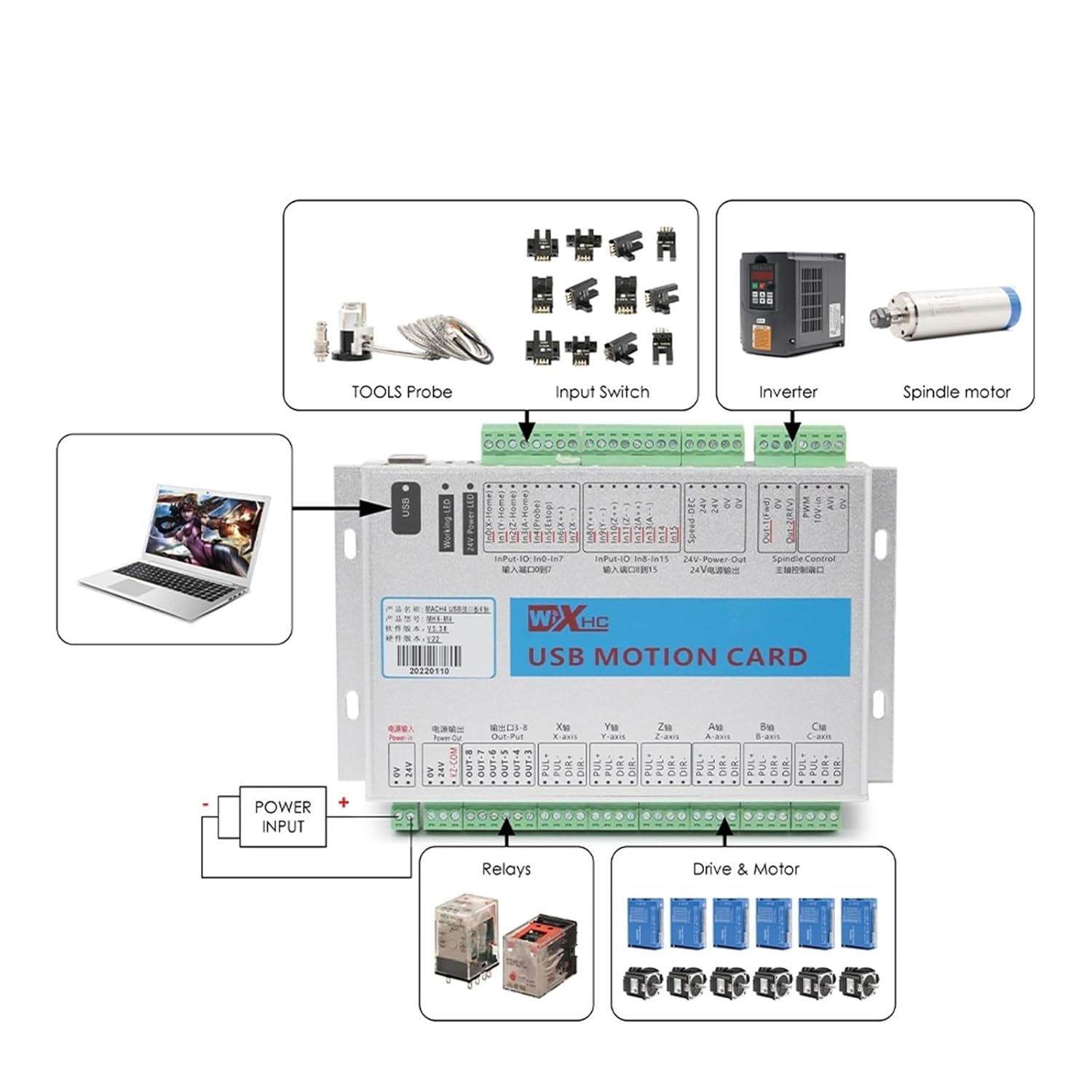 MKX-M4 Mach4 USB Motion Card 3/4/6 Axis Frequency 2000KHZ Mach 4 Controller for CNC Engraving Cutting Machine(3 Axis)