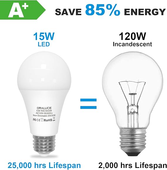 120 Watt Light Bulb 1600 Lumens, 6500K Cool White, 6 Pack | Bright Light Bulb Indoor Outdoor, 15W A21 LED Lightbulbs, E26 Standard Medium Base for Garage, Bedroom (Non-dimmable)