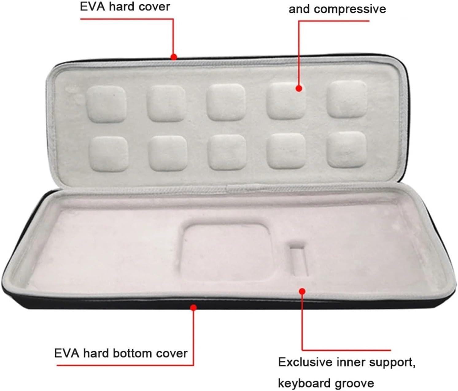 co2CREA 収納 ケース ロイヤルKLUDGE RK61 キーボード