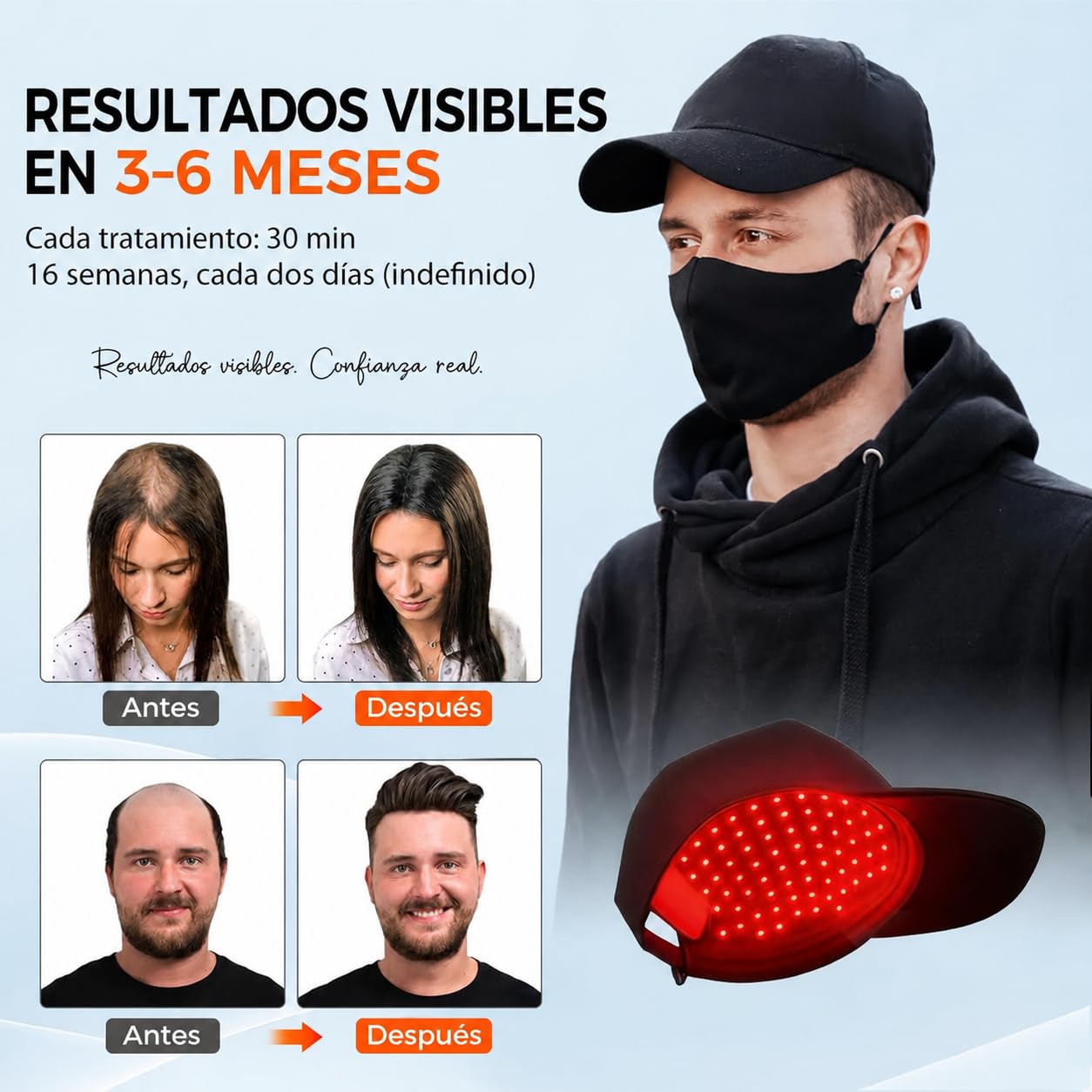 Gorra Inalámbrica Crecimiento Cabello Láser, Inalámbrico 660nm & 850nm Gorra Laser Capilar para Crecimiento Cabello, Tratamiento Anticaida Cabello Mujer y Hombre