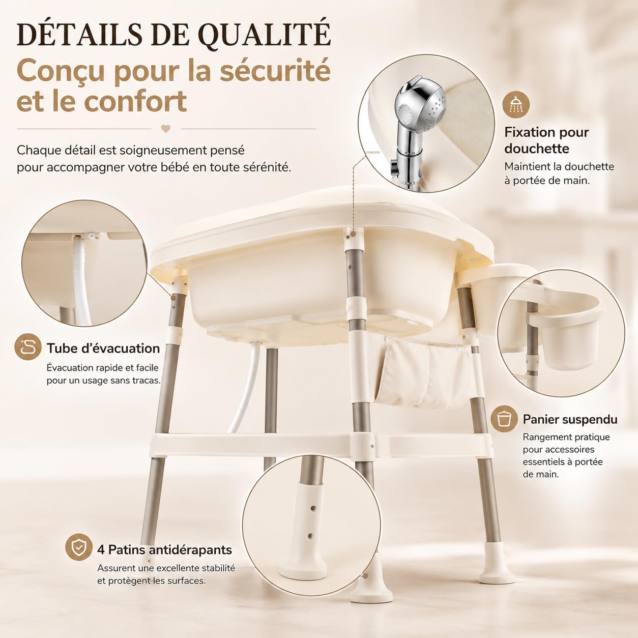 Table à Langer avec Baignoire Bébé 3 en 1, Hauteur Réglable, Thermomètre Digital Intégré, Station de Change Pliable avec Rangement, Tuyau de Vidange, Charge Max 25kg, 0-36 Mois