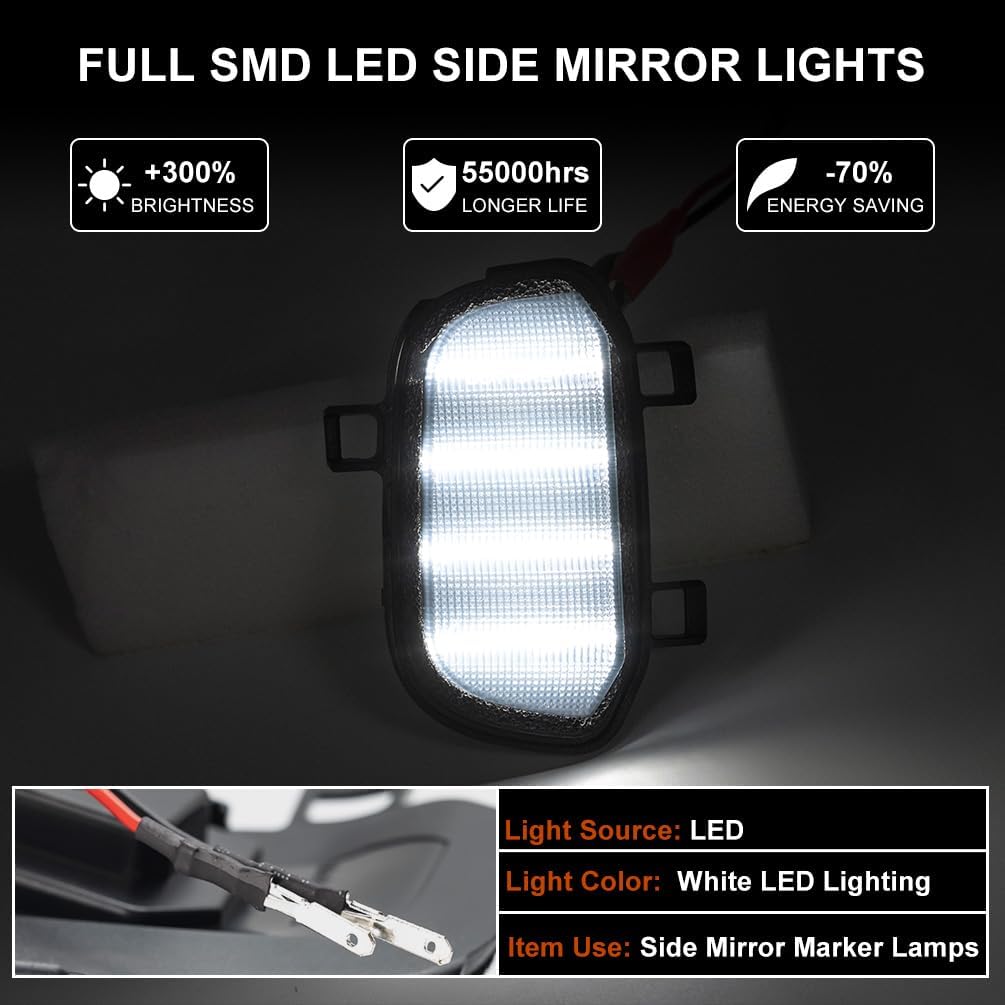 NJSBYL Side Mirror LED Puddle Work Lights for 2019-2023 GMC Sierra 1500, 2019-2023 Chevy Silverado 1500, 2019 Chevy Silverado 1500 LD Front Mirrors Task Parking Lamps Clear Lens 84309724 84309723