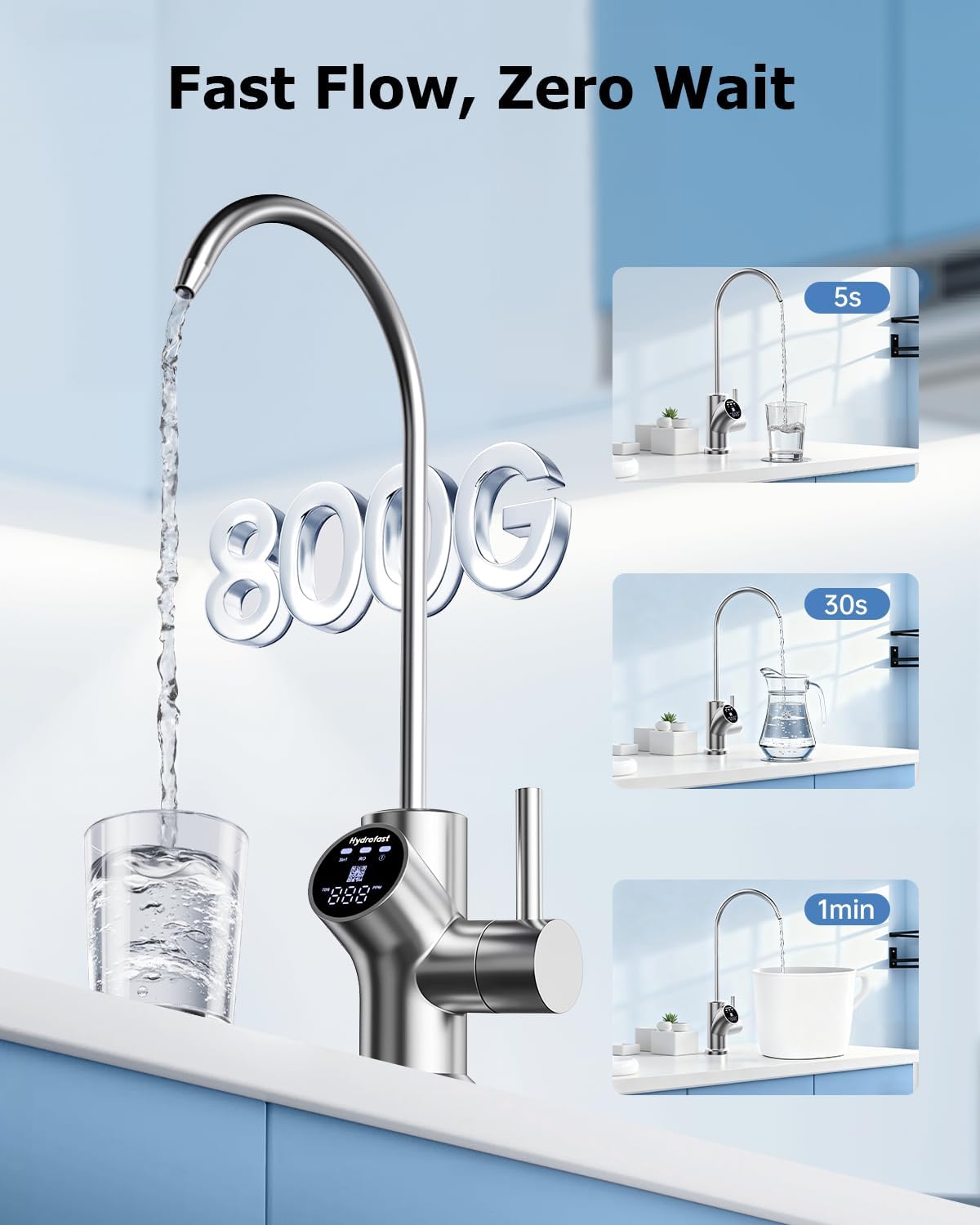 9-Stage Reverse Osmosis System, Reduce TDS, 800 GPD RO Water Filtration System with Smart LED Faucet, 2.5:1 Pure to Drain Tankless Under Sink Water Filter for Space & Water Saving