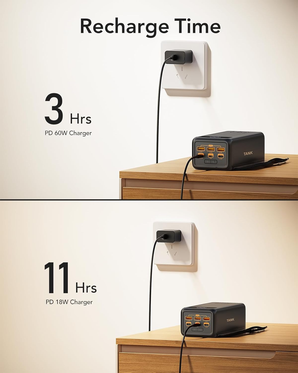 Power Bank 56000mah 100w Portable Charger Fast Charging Power Tank USB C with Emergency LED Flashlight Large Capacity External Battery Pack for iPhone Samsung Laptop for Outdoor Camping Travel