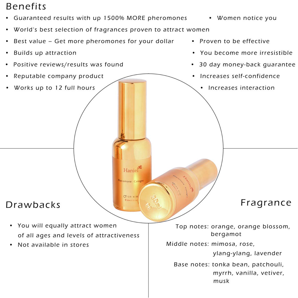 Very Cool Sexy Mens Cologne Sample Pack For Him, Pheromones Men's