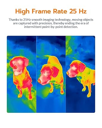 GT24S 320240 UIRA-IR Thermal Camera with Thermometer Mode