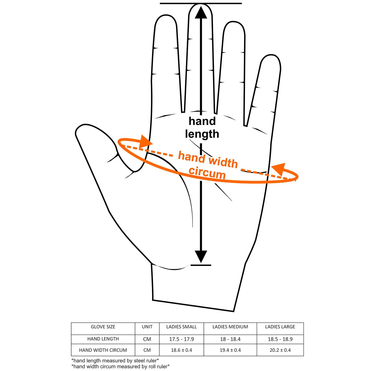 Amazon.co.jp: ピーエックスジー(PXG) Women's LH Players Glove 女性
