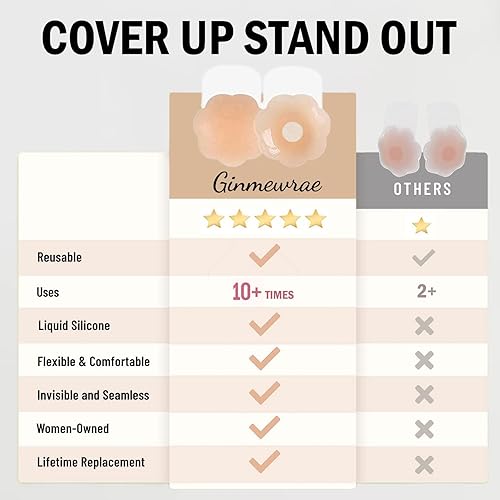 Miniatura 4 de Cubiertas para pezones, levantamiento de senos, pezón ultrafino, pétalos, adhesivos, sujetadores adhesivos para lograr la elevación del pecho