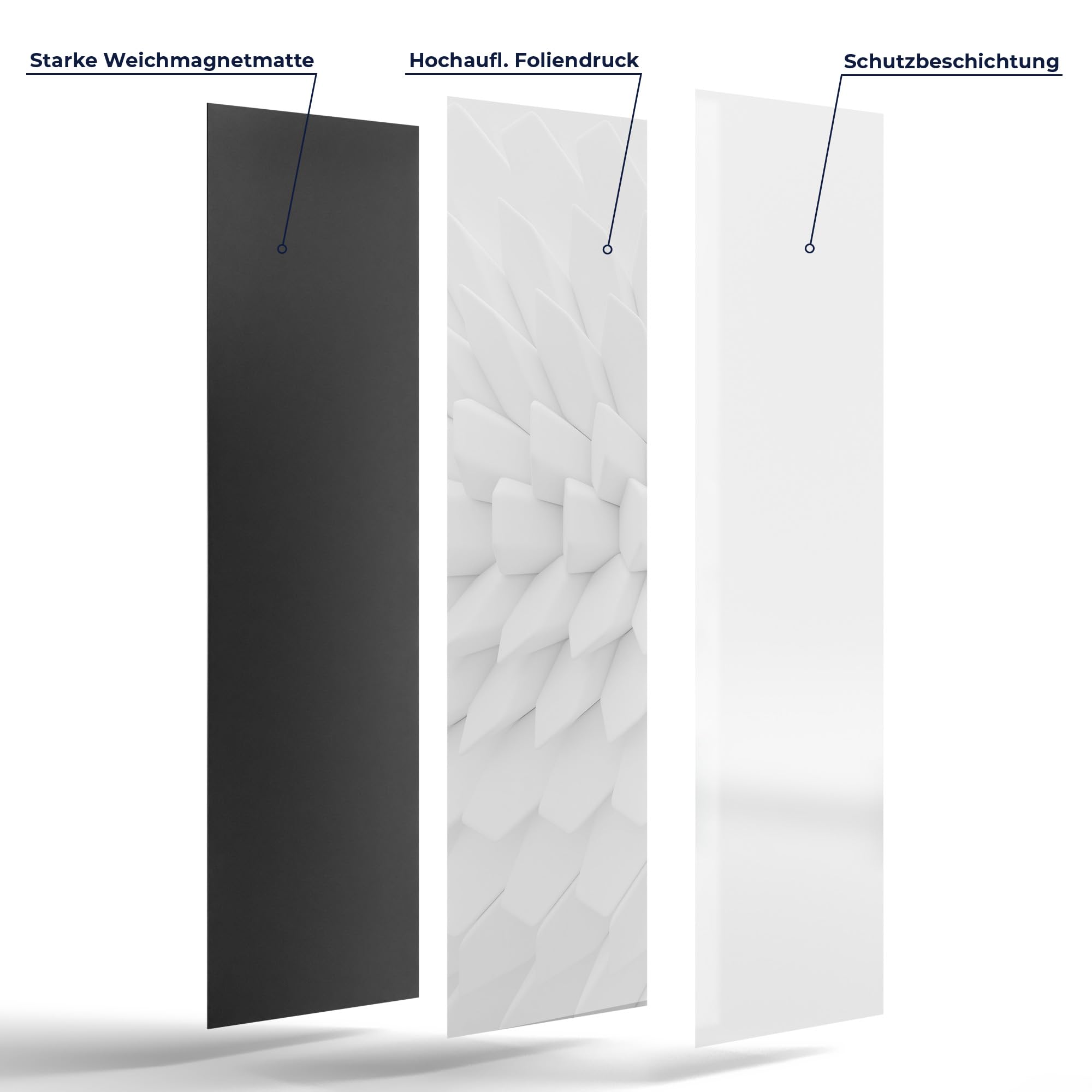 DEQORI Folia magnetyczna do lodówki 60 x 200 cm | motyw sześciokątnej harmonii | dekoracyjna mata magnetyczna ochrona przed zamrażarką | magnetyczna folia dekoracyjna samoprzylepna, magnetyczna i