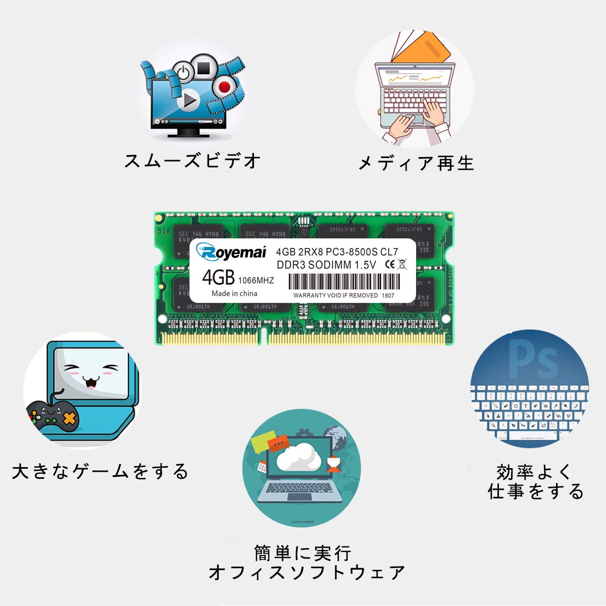 Amazon.co.jp: DDR3 1066MHz PC3-8500 4GBx2枚 1.5V ノートPC用メモリ
