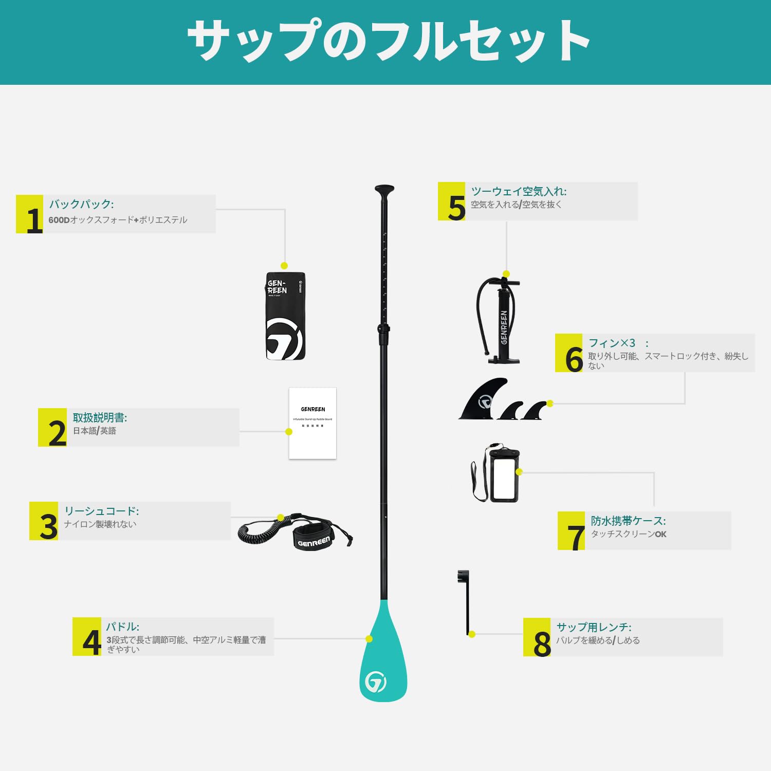 【新品】GENREEN SUPボード スタンドアップパドルボード フルセット Amazon | GENREEN スタンドアップパドルボード supボード パドルボード