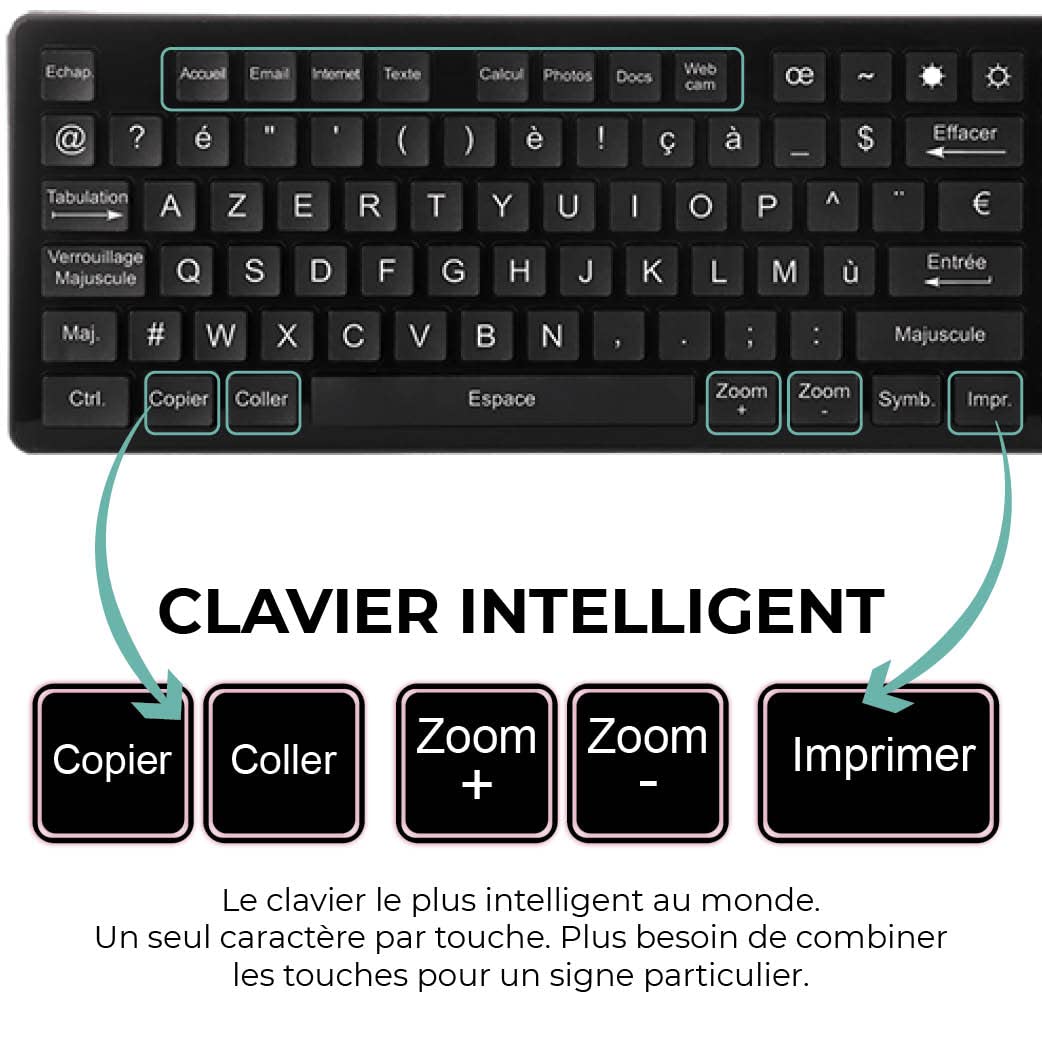ORDISSIMO - Ordinateur de Bureau Tout-En-Un Clara 2 Idéal Senior - Ordi Fixe Facile à Utiliser - Grand Écran Plat - Interface Intuitive, Clavier Simplifié, Souris Sans Fil, Antivirus, Ports USB - Noir