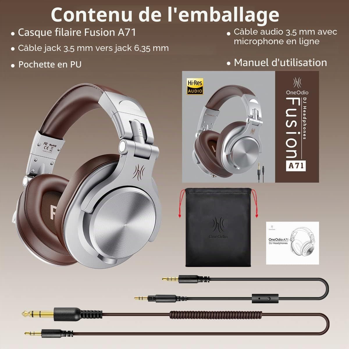OneOdio Casque Over Ear DJ avec Câble Professionnel Fermé Studio HiFi Casque avec Port Partage pour Batterie Électrique Piano Guitare AMP Enregistrement Surveillance