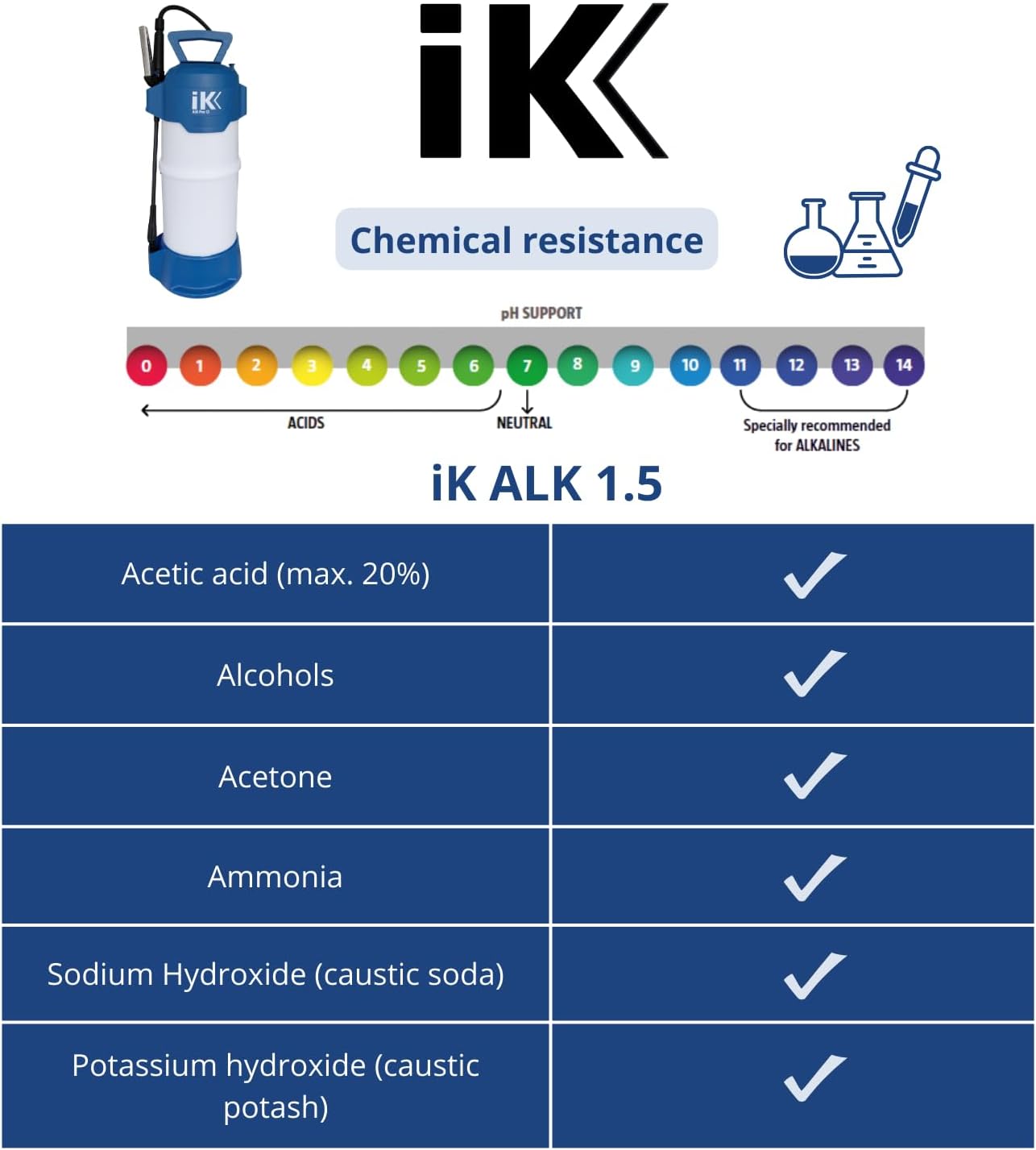IK ALK Pro 12 – Heavy-Duty Sprayer for Alkalines, Alcohols & Ketones – 2 Gal Pump Sprayer – Adjustable Nozzle, Safety Lock, Shoulder Strap – Ideal for Industrial Cleaning & Disinfection