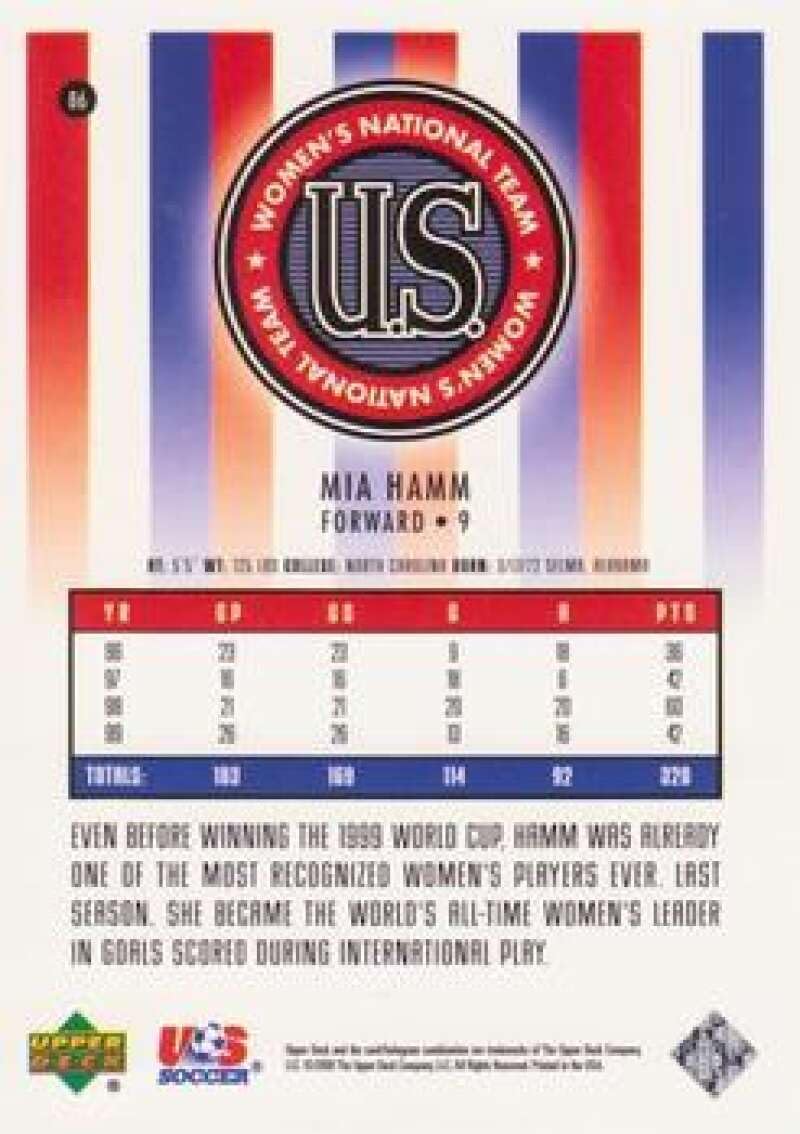 2000 Upper Deck MLS #86 Mia Hamm WNT USA Official Soccer Card in Raw (NM or Better) Condition