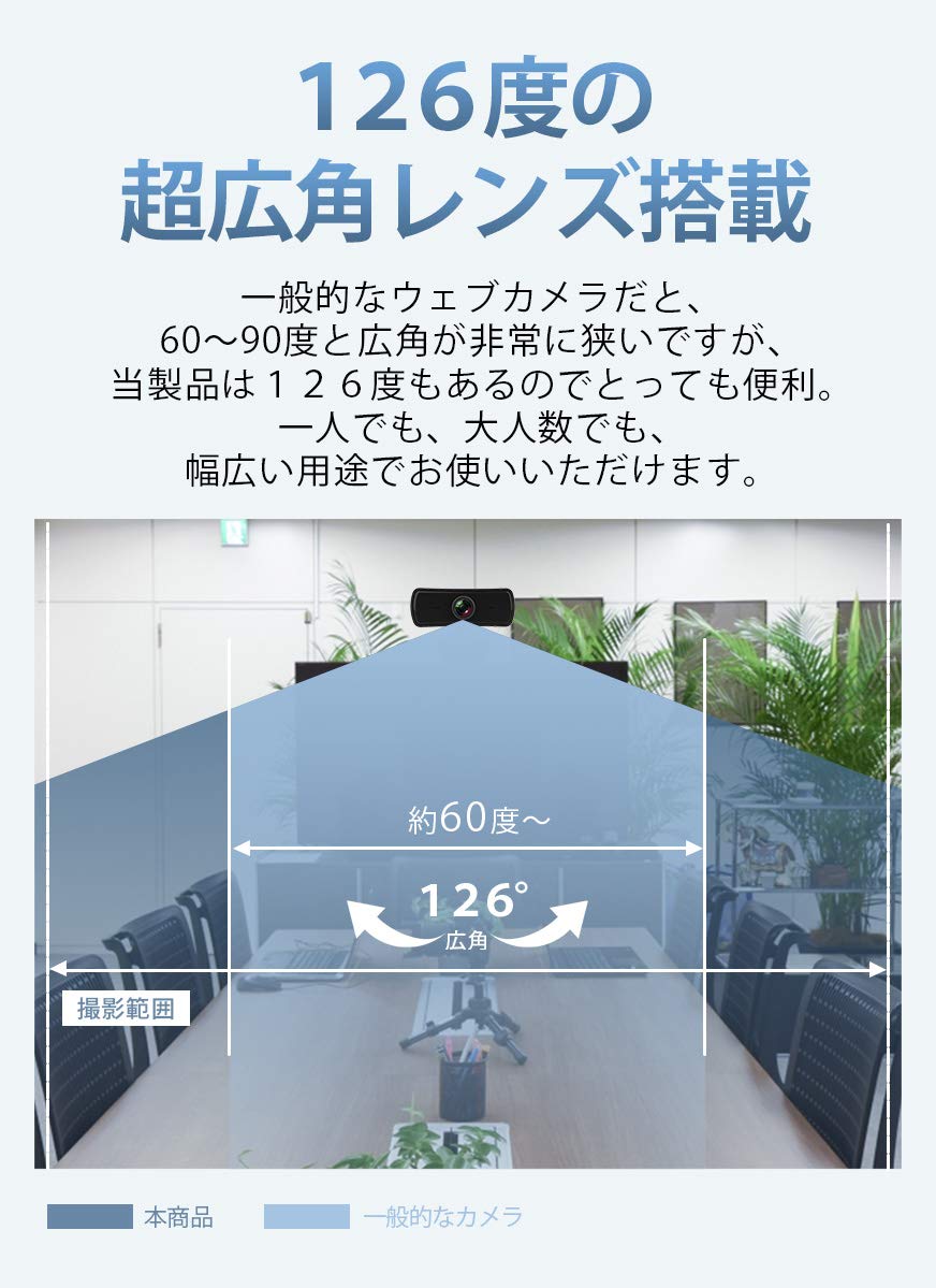 Amazon.co.jp: SHIROWA ウェブカメラ 広角 マイク内蔵 カバー HD 2K