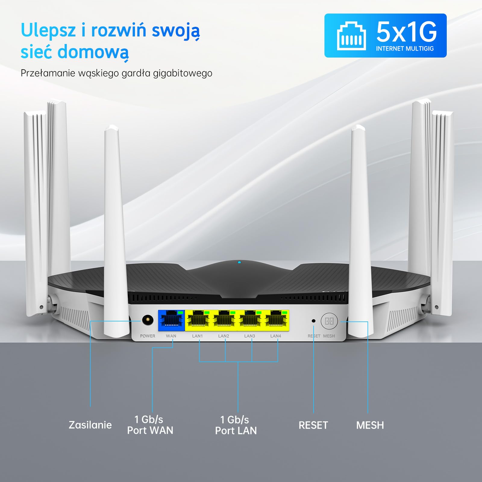AX3000 Router WiFi 6, 5GHz/2,4GHz Dwuzakresowy Router 5G