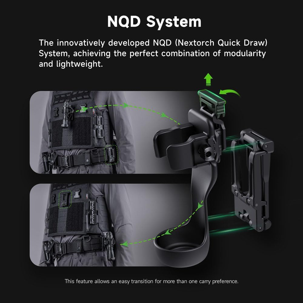 NEXTORCH Tactical Flashlight Holster Handheld Flashlight Holder Pouch with 360 Degree Rotation V55L (27-39mm Head Diameter, 24-28mm Barrel Diameter Flashlight) Large for 1.49-1.96 inch Belt