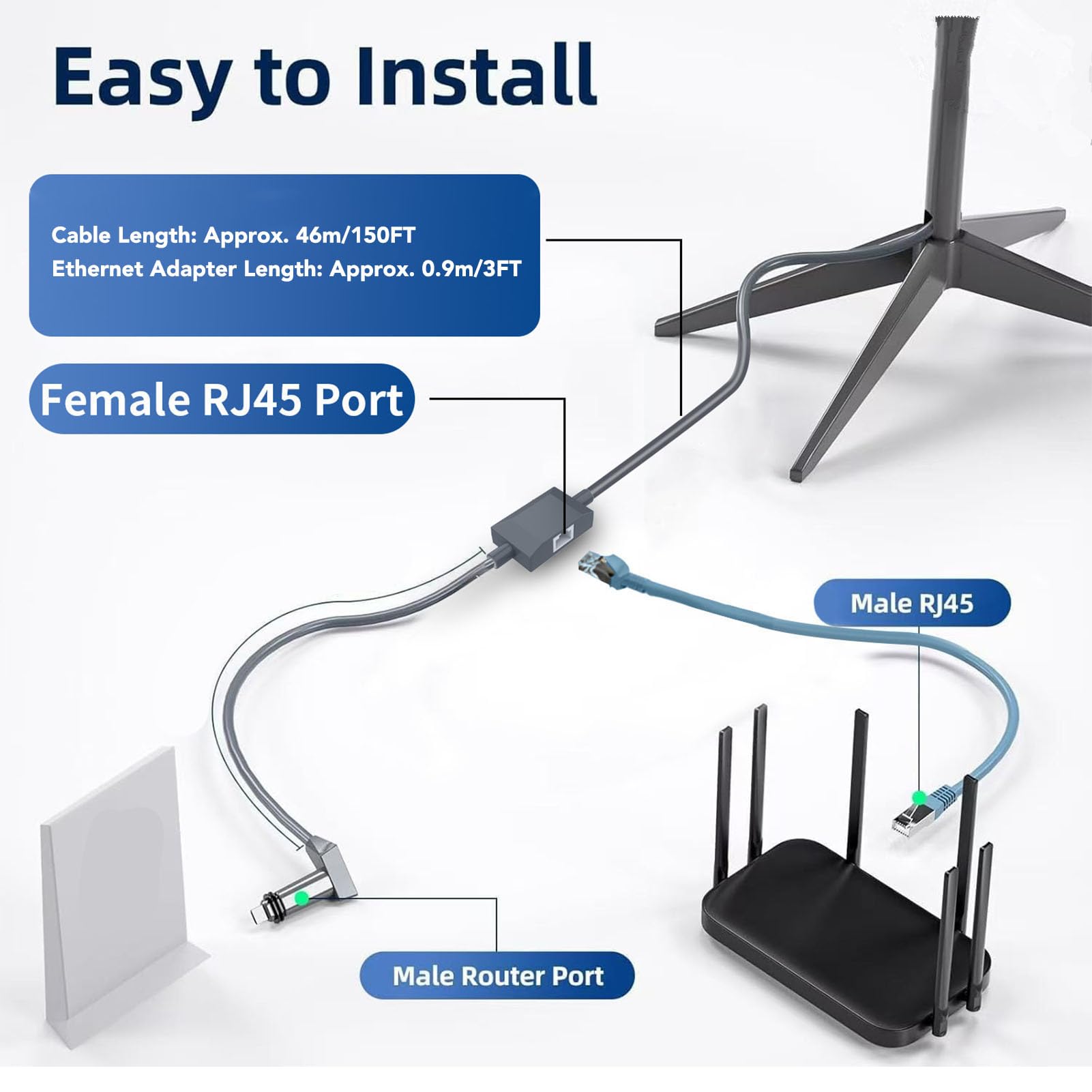 Câble pour Gen 2 de 46 M avec Adaptateur Ethernet RJ45 Femelle, Câble de Remplacement Satellite Câble de Connexion Réseau, Rallonge de Câble pour V2