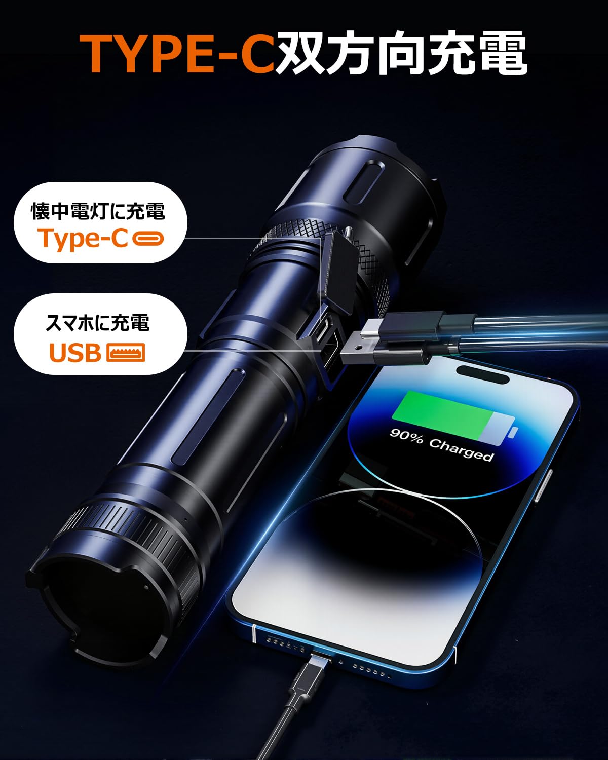 Amazon.co.jp: 【充電式/単4電池対応】懐中電灯 強力 防災 超高輝度
