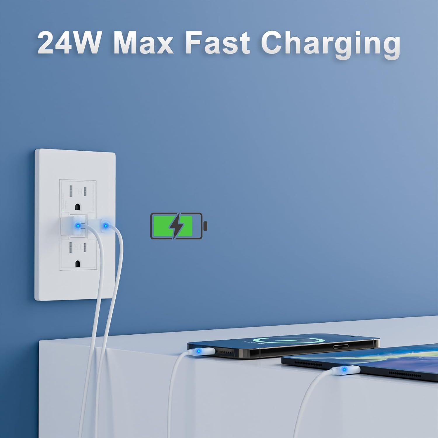 15 Amp GFCI Outlet with Dual USB-A Ports, Self-Test GFCI Electrical Outlet, LED Indicator, Tamper-Resistant GFCI Outlet, Screwless Wall Plate Included, ETL Listed, White