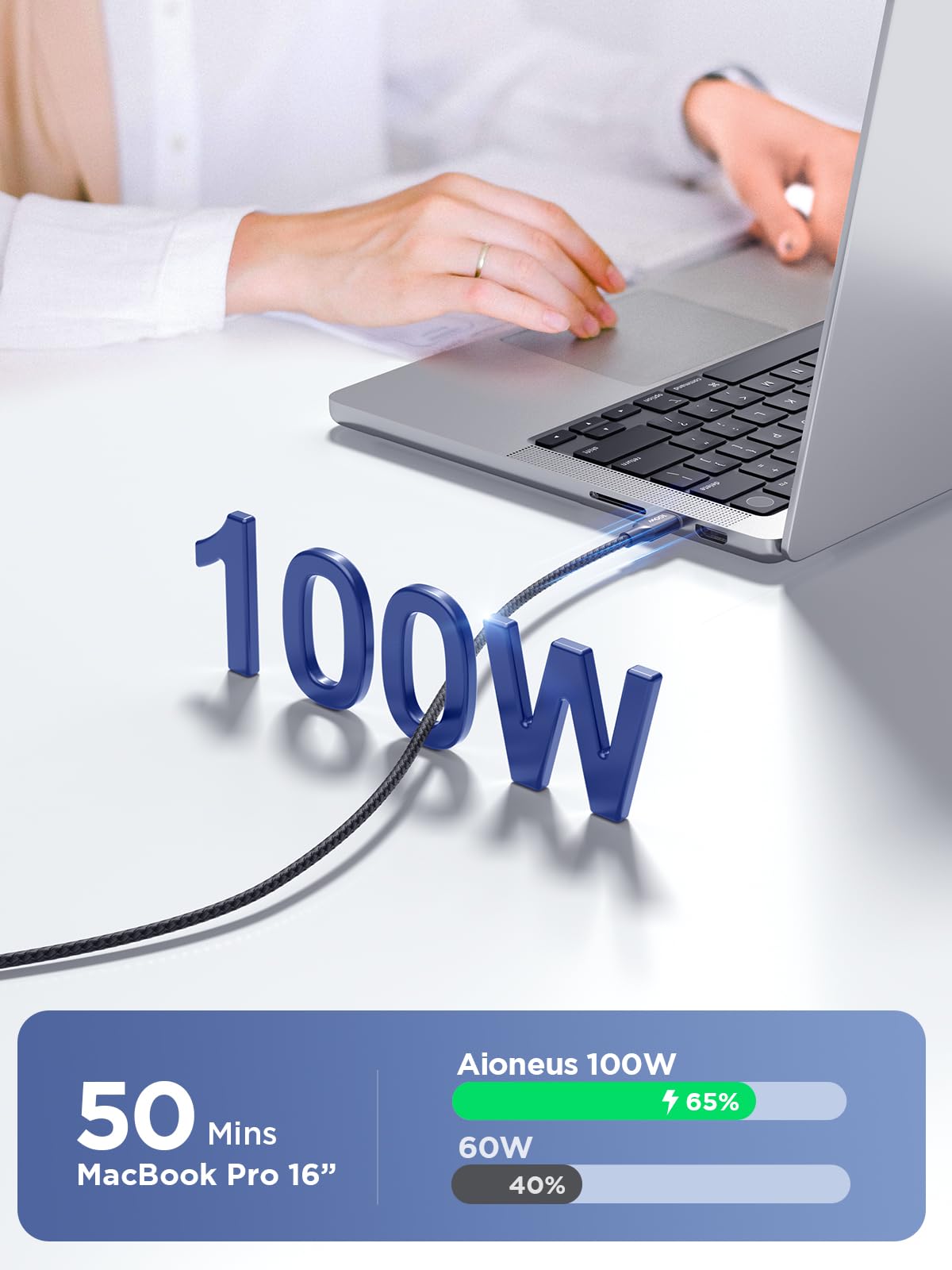 MAS CARNEY USB-C Kabel 2er Set – 0,9 M & 1,8 M, 100W PD 3.0, 5A, Geflochten – Für IPhone 15, Galaxy, MacBook & Mehr