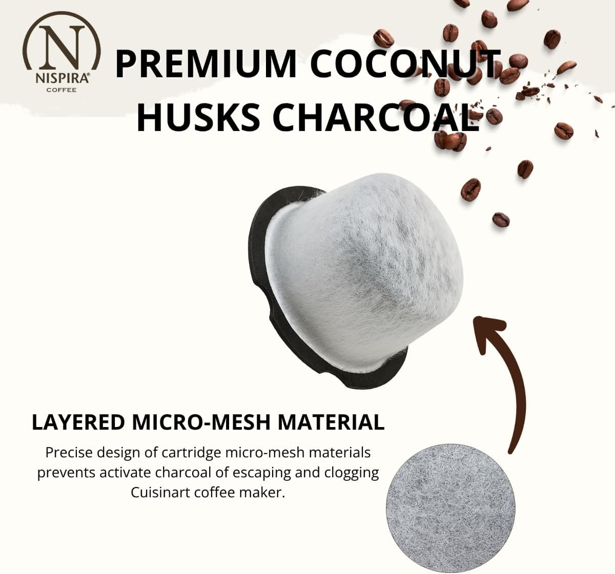 Nispira Coffee Maker Water Filter For GE Café, GE Profile Grind & Brew, Specialty with Thermal Carafe, Activated Charcoal C7CGFLTR WC01X21020 12 Packs